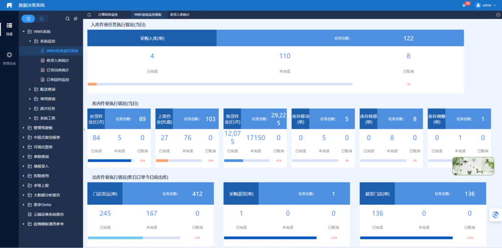 喜报！新疆腾博官网物流有限公司美克筑嘉园区被评定为五星级仓库