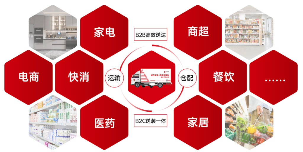 关于腾博官网