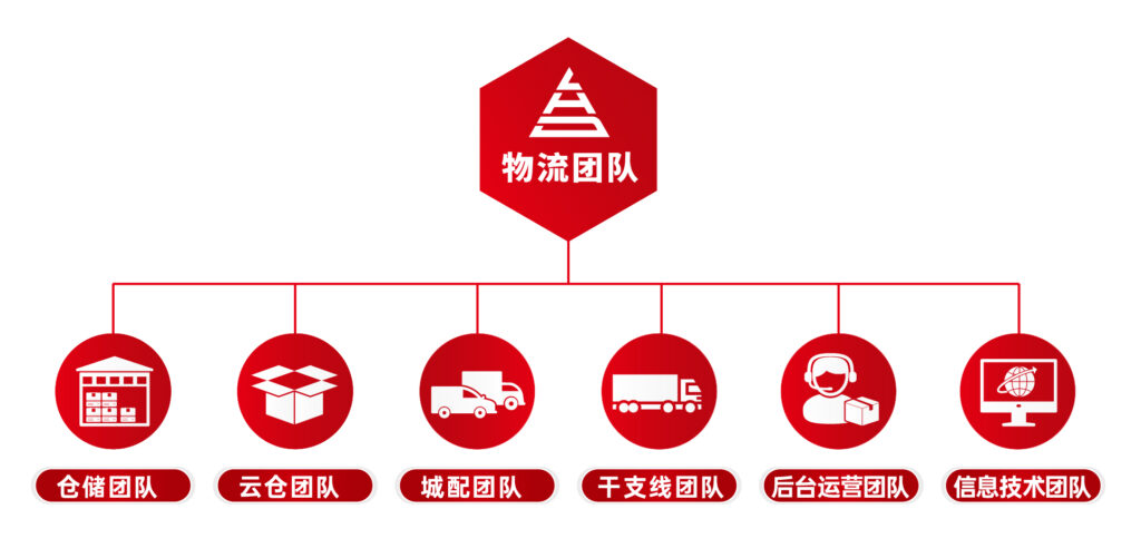 关于腾博官网